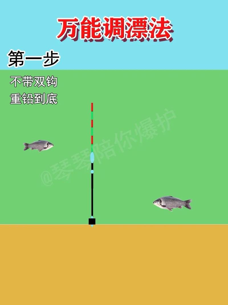 子線長度對調漂的影響_調漂浮漂選擇_平水調漂的正確方法