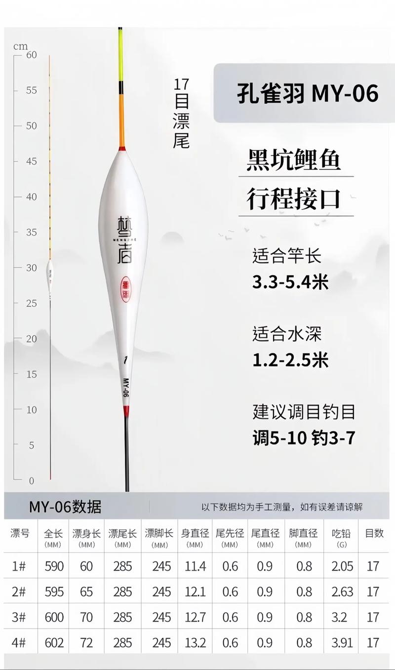 立漂特點介紹_魚漂的種類_浮漂種類及作用