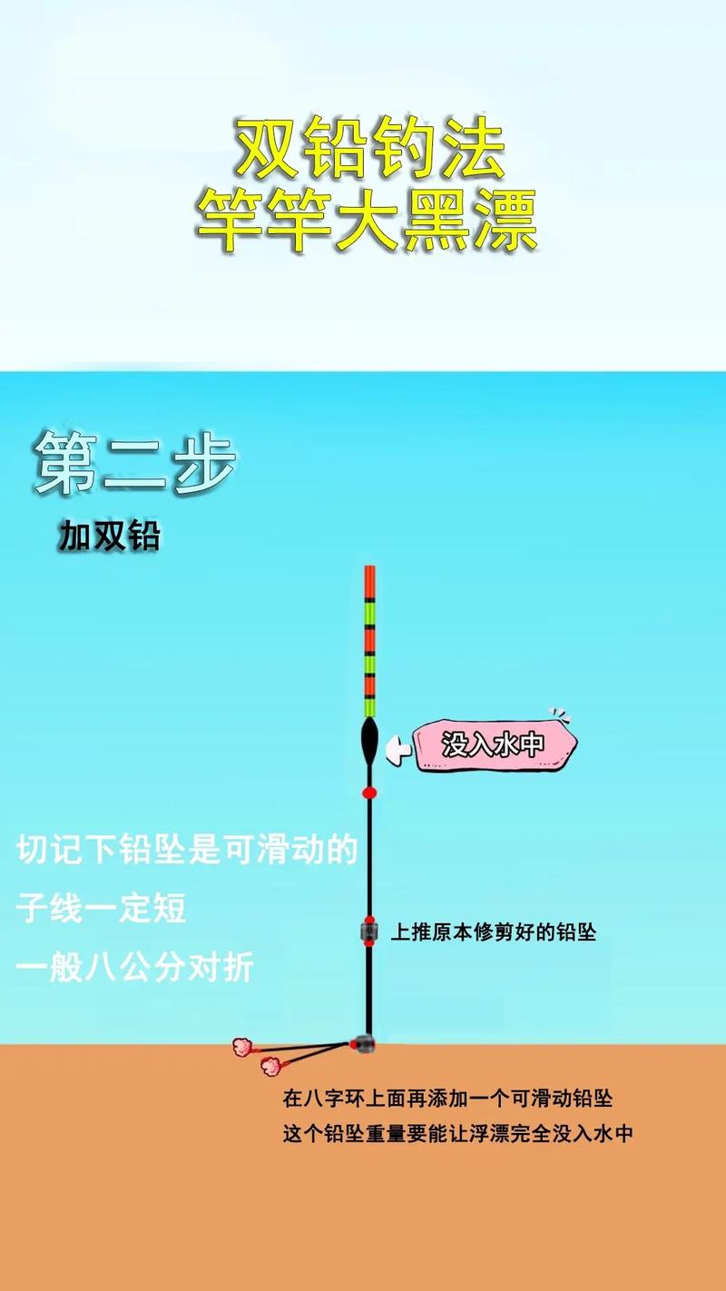 關于雙鉛釣法的補充及圖解_雙鉛釣法調漂方法_雙鉛釣法優缺點