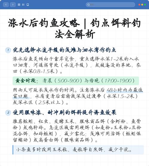 在渾水和清水中釣魚時配餌技巧分析必看_釣餌鮮艷色紅黃白_渾水釣魚技巧