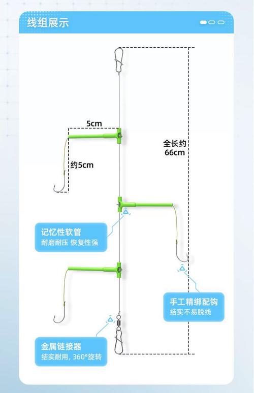 手竿傳統釣法配置_魚線和魚竿的綁法圖解_手竿臺釣技巧