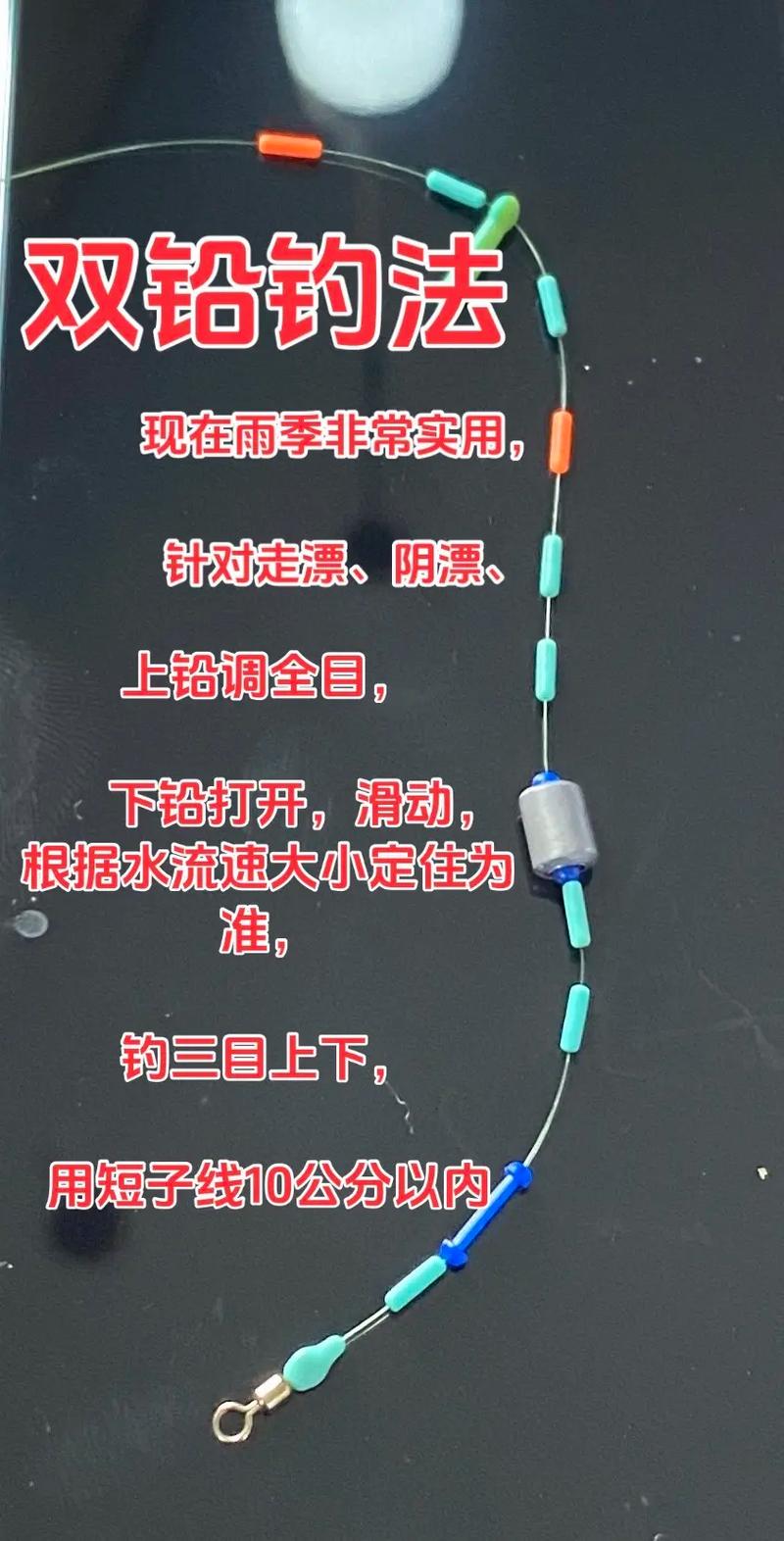 浮漂靈敏度_野釣走水浮漂選擇_抗水流浮漂效果