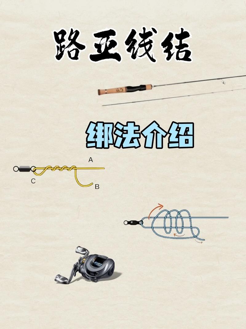 傳統手竿七星漂魚線絞纏原因及解決方法_七星漂魚線纏繞怎么辦_魚線魚鉤魚漂綁法視頻