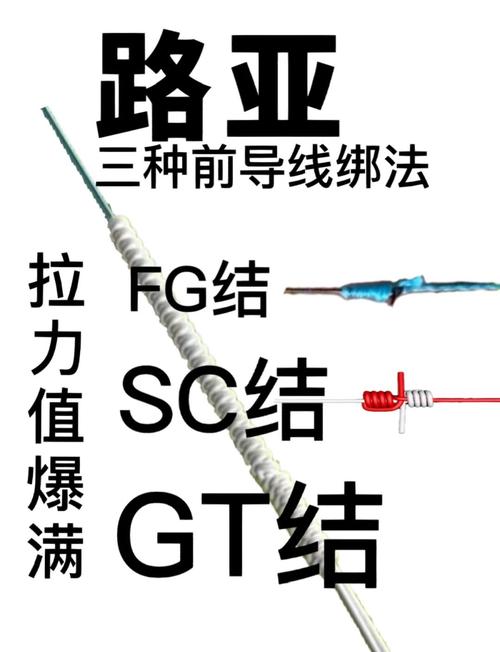 最簡單前導線綁法_如何綁導線環_前導線的綁法