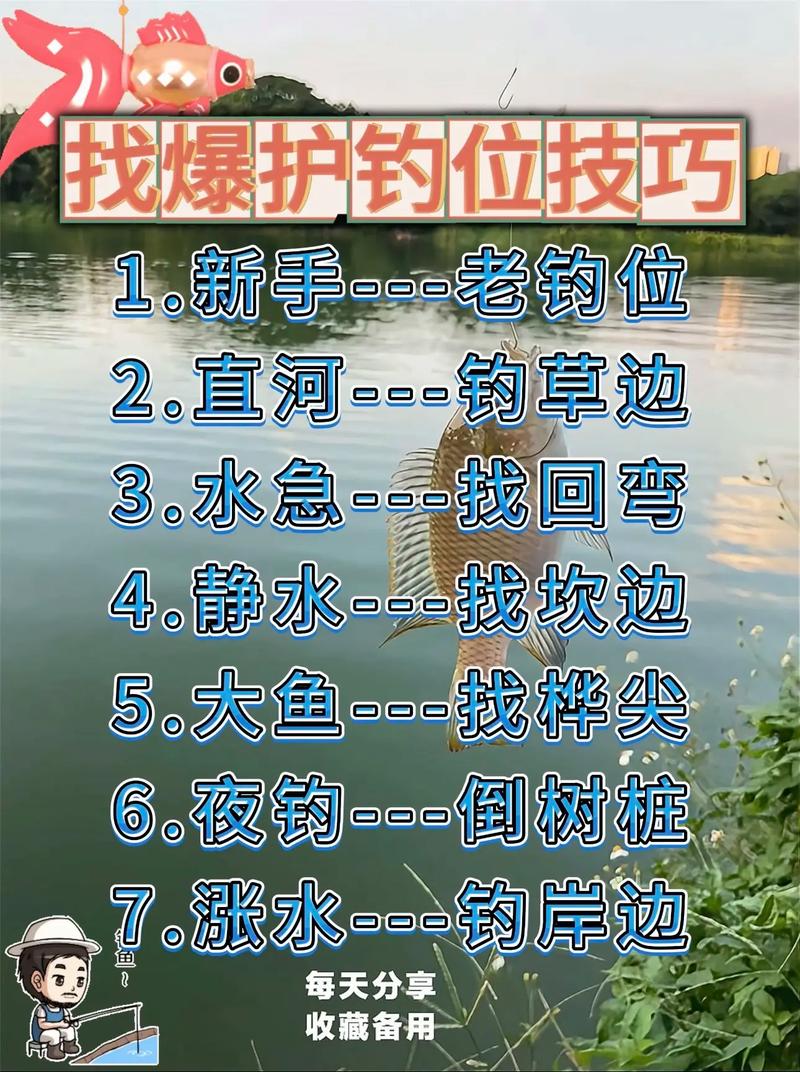 釣魚技巧文章_江釣魚技巧_釣友交流平臺
