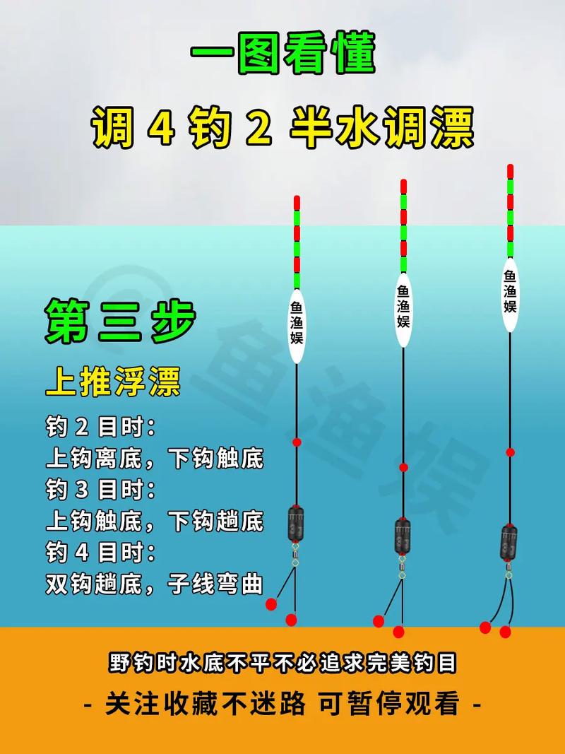 臺釣的幾種方法必看_漂接釣法截食信號_傳統臺釣法調漂技巧