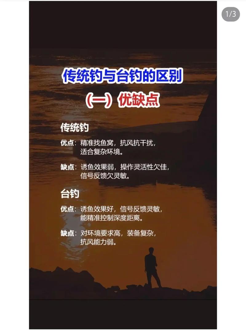 傳統釣優勢_臺釣對比傳統釣_臺釣的介紹_臺釣和傳統釣的區別