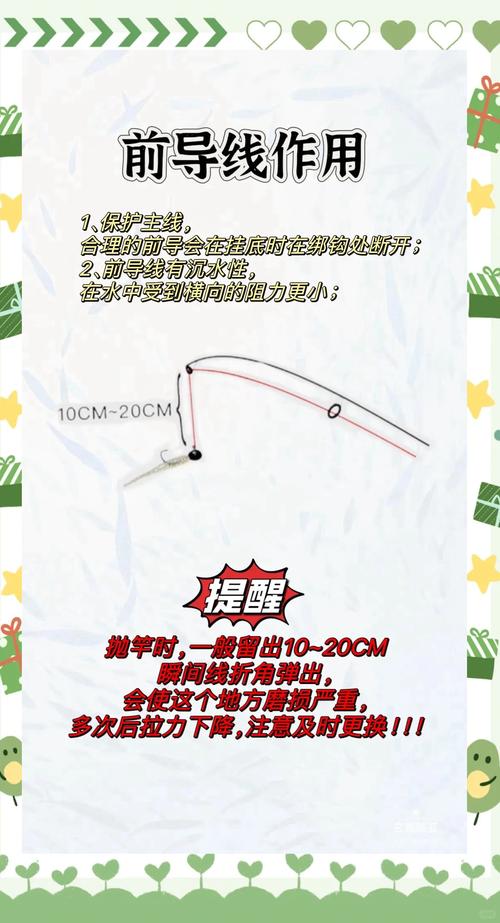 談路亞釣魚今天說一下前導線_路亞前導線是否需要綁_路亞前導線作用及選擇_路亞前導線長度設置