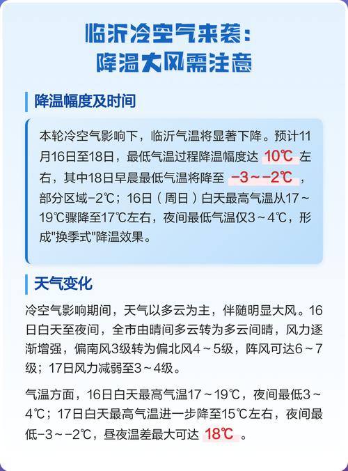 臨沂市天氣預報2月20日_臨沂市大風藍色預警信號_山東臨沂天氣預報15天
