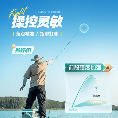 中年男人魚竿市場_漢鼎漁具真的是客服更牛逼_漢鼎漁具