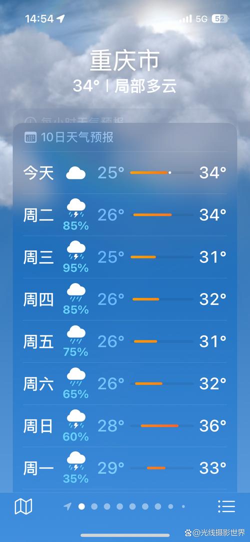 重慶07月28日天氣預報_重慶未來15天天氣預報_重慶市天氣預報15天