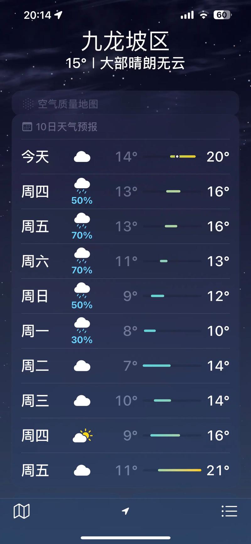 重慶市天氣預報15天_重慶07月28日天氣預報_重慶未來15天天氣預報