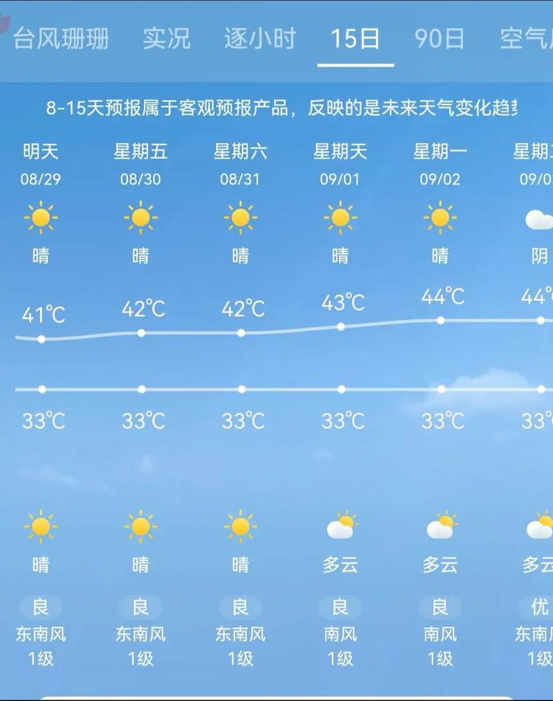 重慶07月28日天氣預報_重慶市天氣預報15天_重慶未來15天天氣預報