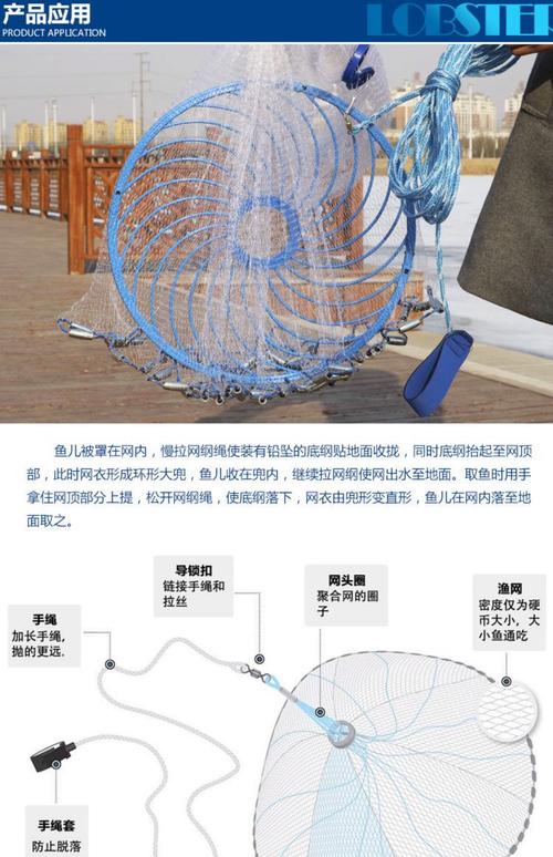 重慶釣魚網論壇_釣魚網結構改進_提高成功率