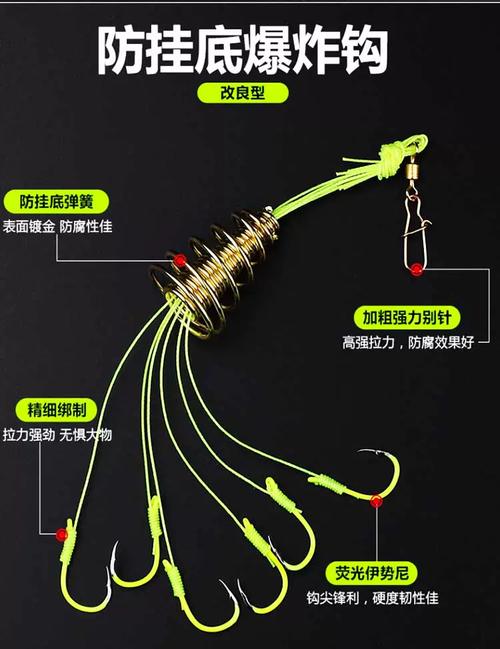 海竿釣組配置_海竿炸彈鉤組裝圖解_初冬海竿釣魚技巧