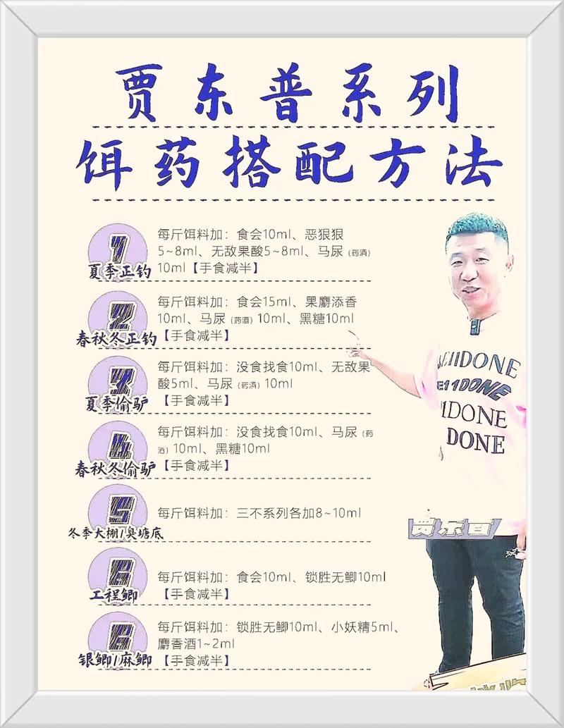 夏季黑坑釣魚小藥配方餌料搭配技巧_黑坑小藥分類與核心功能_黑坑釣魚小藥選擇與添加劑搭配思路(一)必看