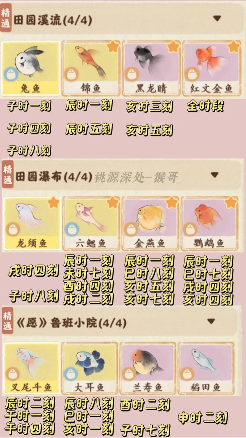 野釣什么時間有口_春季釣魚陰雨天技巧_春季釣魚早口晚口