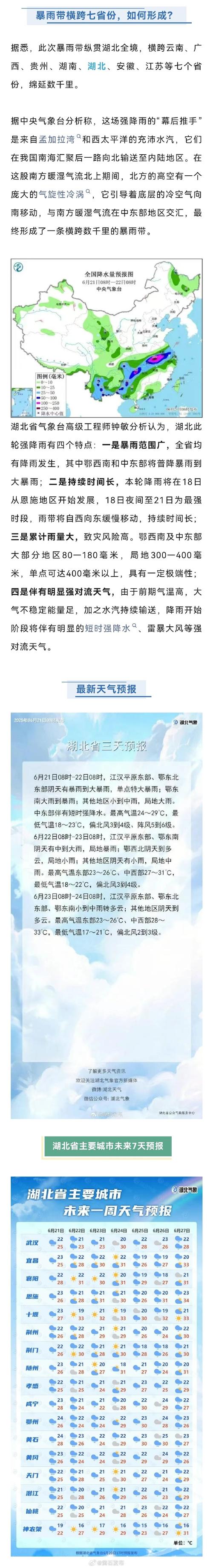 湖北半月天氣預報查詢_湖北未來6天天氣變化_湖北18日降雨降溫預報