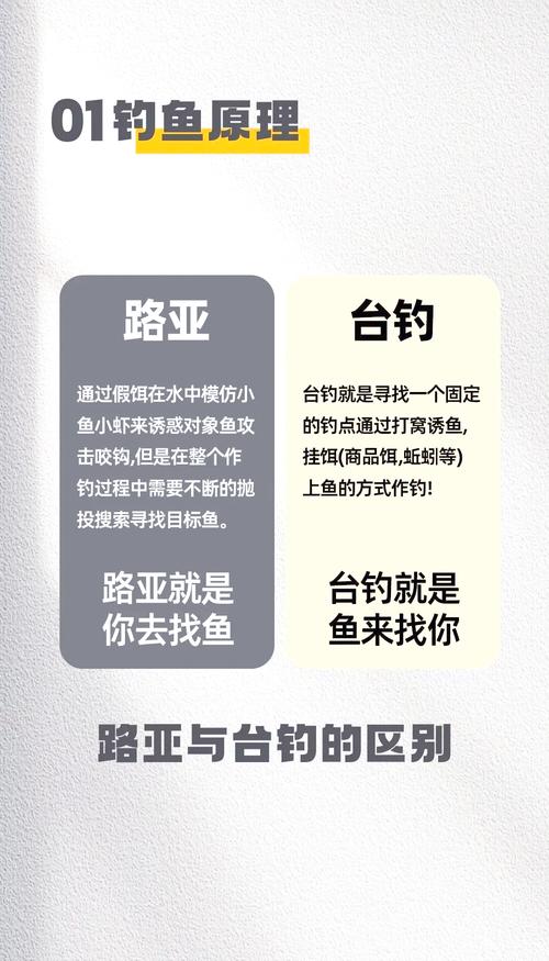 游釣中國vs游釣世界_海釣挑戰千斤巨物_游釣世界