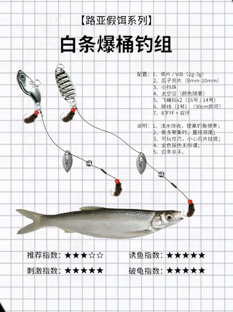 野釣鯪魚_釣鯪魚手感好 耐力強 釣鯪魚線組搭配技巧