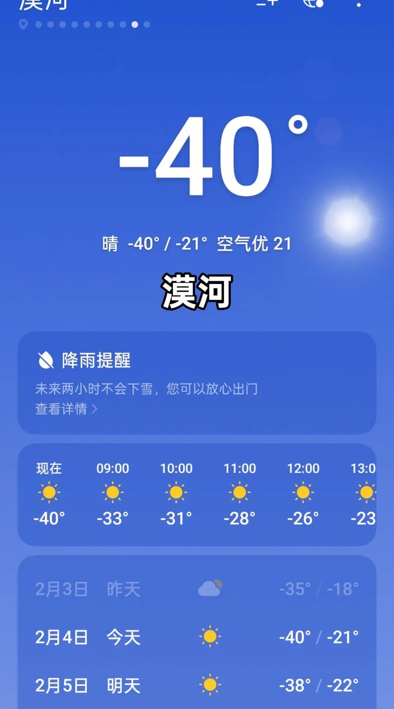 吉林省天氣預報_長春市氣溫變化_四平天氣預報一周