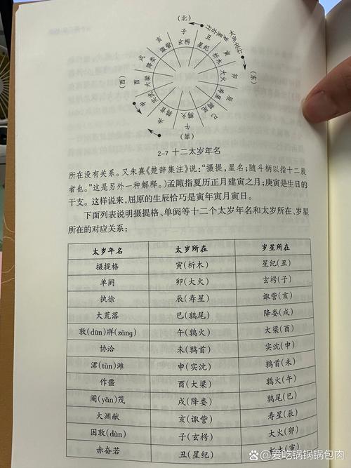 太歲靈芝_太歲神道教信仰_太歲木星別稱