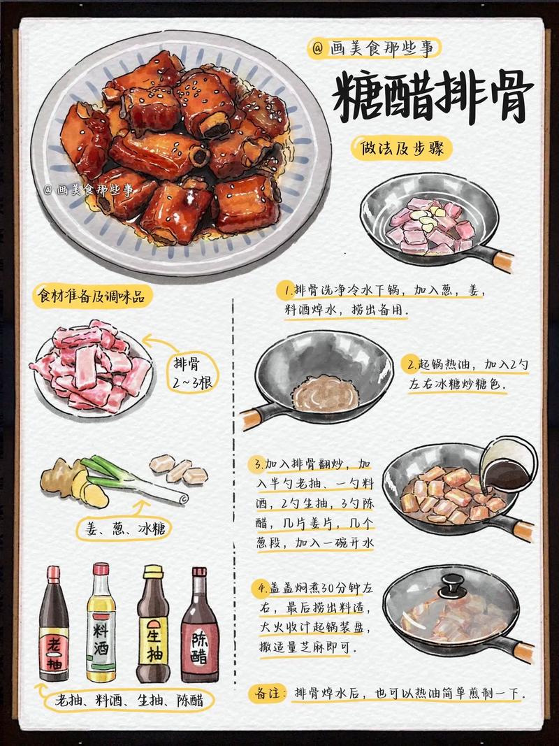 糖醋排骨口感香脆酸甜做法_糖醋排骨正宗做法步驟_糖醋鱸魚的做法