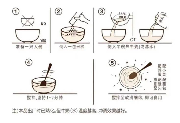 原塘顆粒使用方法_泡制原塘顆粒技巧_原塘顆粒