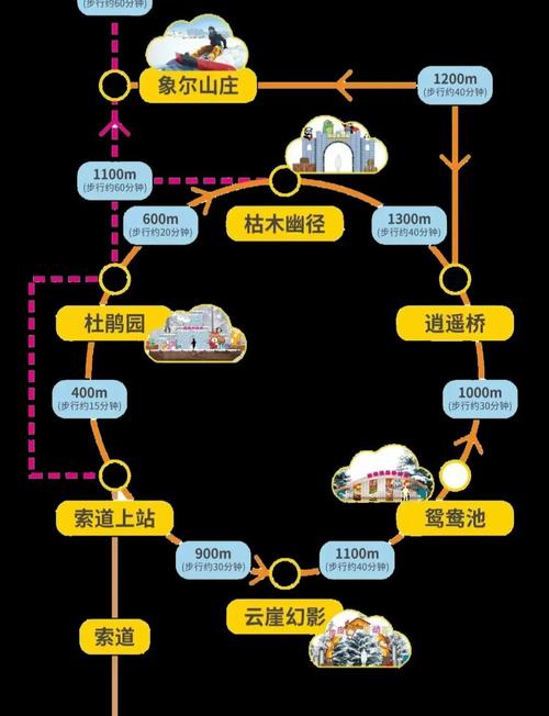瓦屋山游玩攻略：景點玩法、門票索道及交通指南全知道