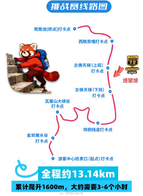 瓦屋山景區門票價格_瓦屋山景區淡旺季門票價格_瓦屋山天氣預報