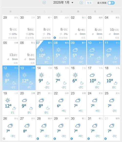 鄭州30天天氣預報_鄭州市9月30日天氣預報_鄭州市10月1日天氣預報
