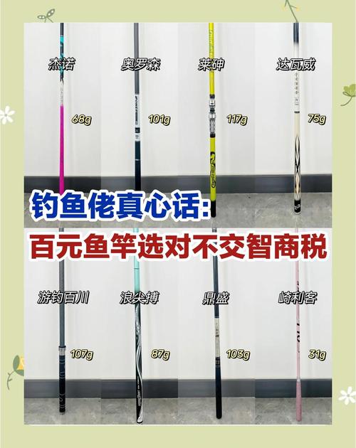 魚竿選擇困難癥_先調竿-漁具釣友真實評測釣具交流_高碳魚竿選購指南