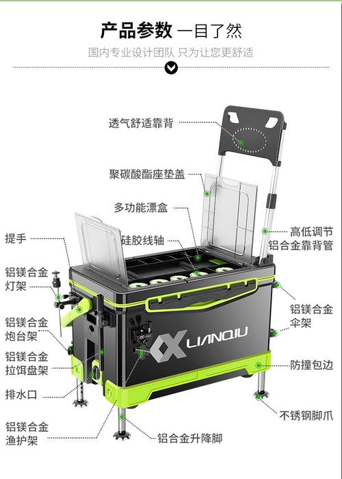 野釣最佳裝備_野釣裝備選擇 釣箱與釣臺對比分析 野釣裝備選購攻略