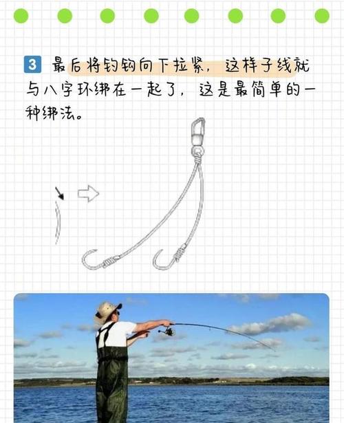 懸墜釣線組搭配規律_子線軟硬選擇技巧_主線和子線搭配一覽表