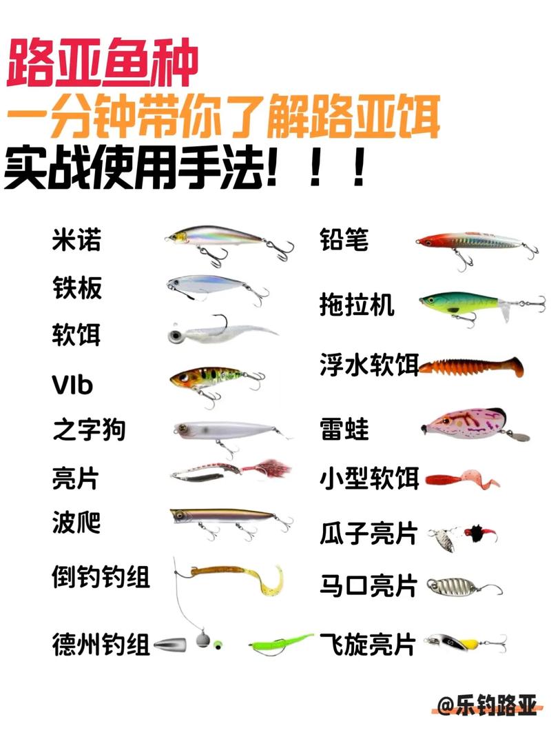 基礎餌主攻餌狀態餌_餌料搭配技巧_商品餌料釣魚如何搭配