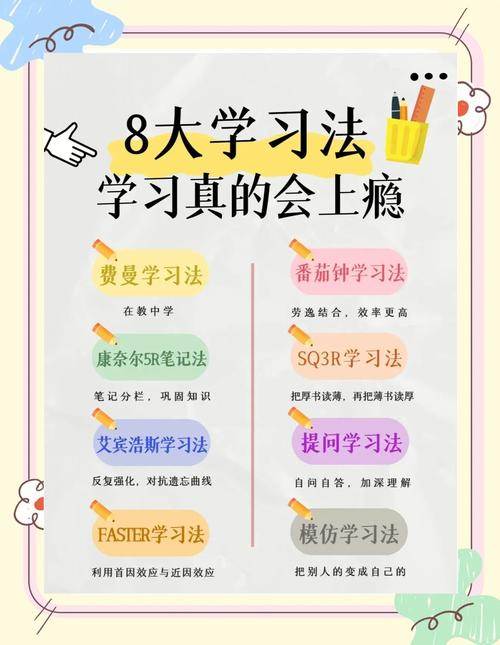 學習技巧_掌握學習技巧提升成績_高效學習方法技巧