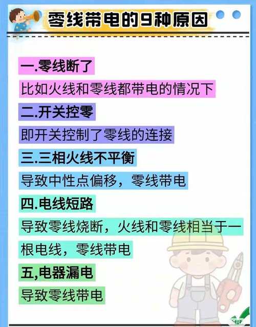 重慶打擊非法捕撈專項行動_重慶什么時候才會禁止電魚網魚的_長江禁漁執法監管