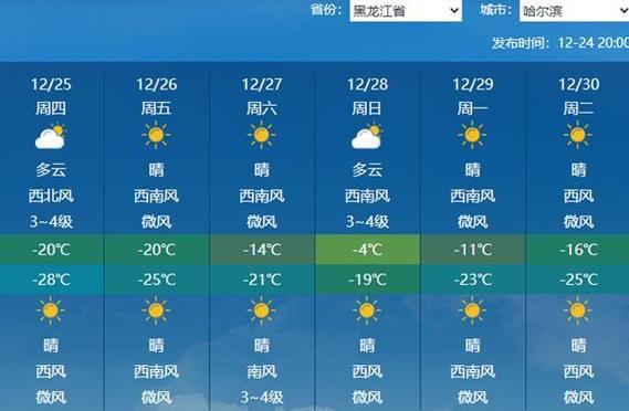 牡丹江一周天氣預報_黑龍江強降雨天氣_黑龍江未來一周天氣預報