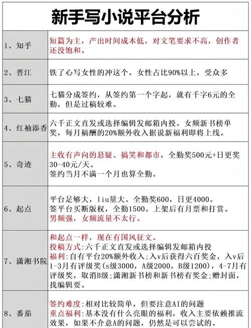 哪些平臺可以發帖子_微信公眾號發布文章_發表文章平臺