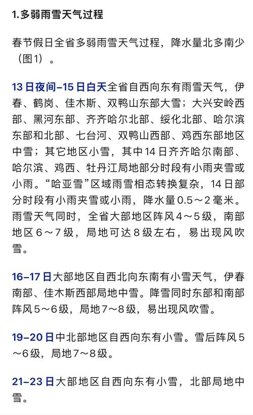 黑龍江省近期天氣預報_牡丹江一周天氣_黑龍江氣溫波動