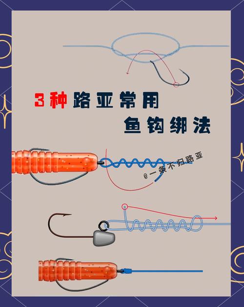 路亞餌的綁法_路亞綁鉤教程 霹靂結打法 雙線裝訂法_路亞魚鉤安裝方法 釣魚線穿過魚鉤 鉛墜使用技巧