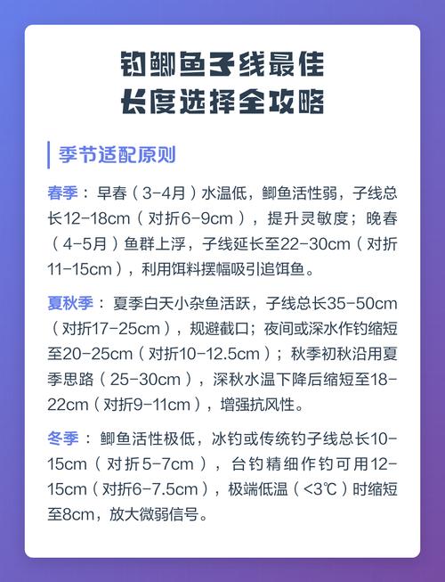 子線長度_子線綁法_釣鯽魚子線多長合適必看_釣鯽魚子線長度選擇_釣魚子線長度多長合適