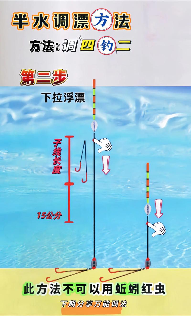 野釣浮漂的選擇圖解_早春野釣鯽魚調漂方法_浮漂選擇技巧