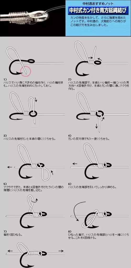 魚竿線組組裝圖解_魚竿組裝前的準備與魚線選擇_魚線綁在魚竿上的詳細步驟