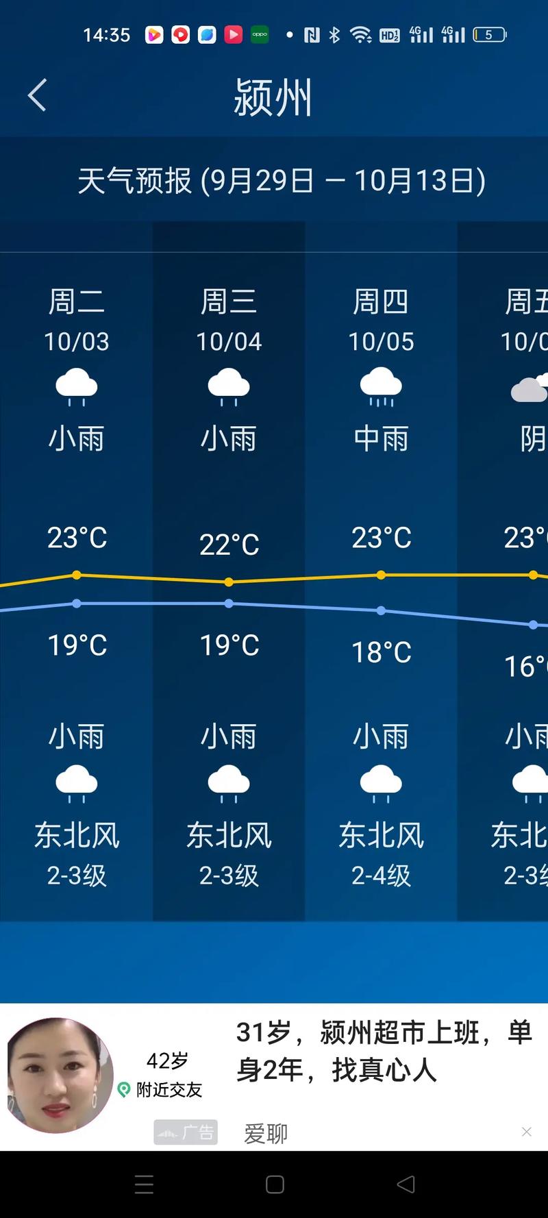 未來十天安徽天氣預報_安徽阜陽天氣_安徽天氣實況查詢