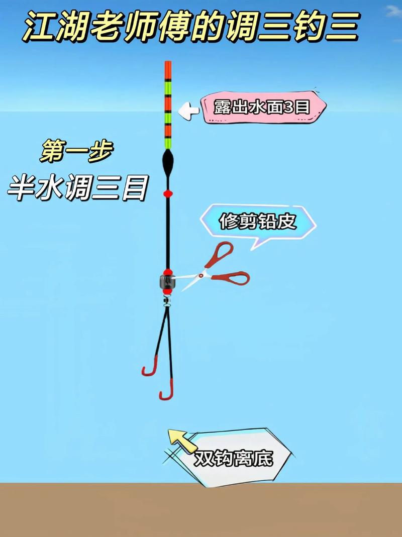 調幾釣幾方法_野釣調漂技巧_野釣鯽魚搓餌怎樣調標