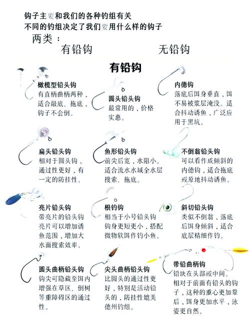野釣魚鉤單雙鉤選擇_魚鉤的綁法圖解_臺釣魚鉤種類大小選擇