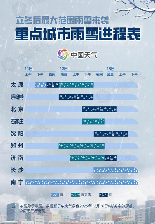 全國天氣實況_全國天氣預報_寶雞天氣預報查詢