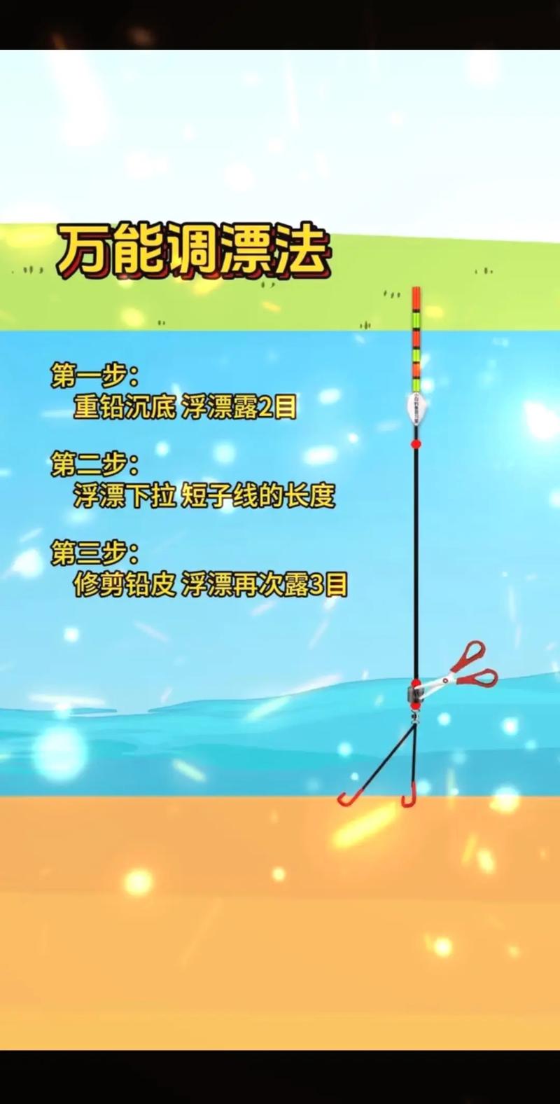 精確找底方法_釣魚怎么找底視頻_浮標調釣步驟