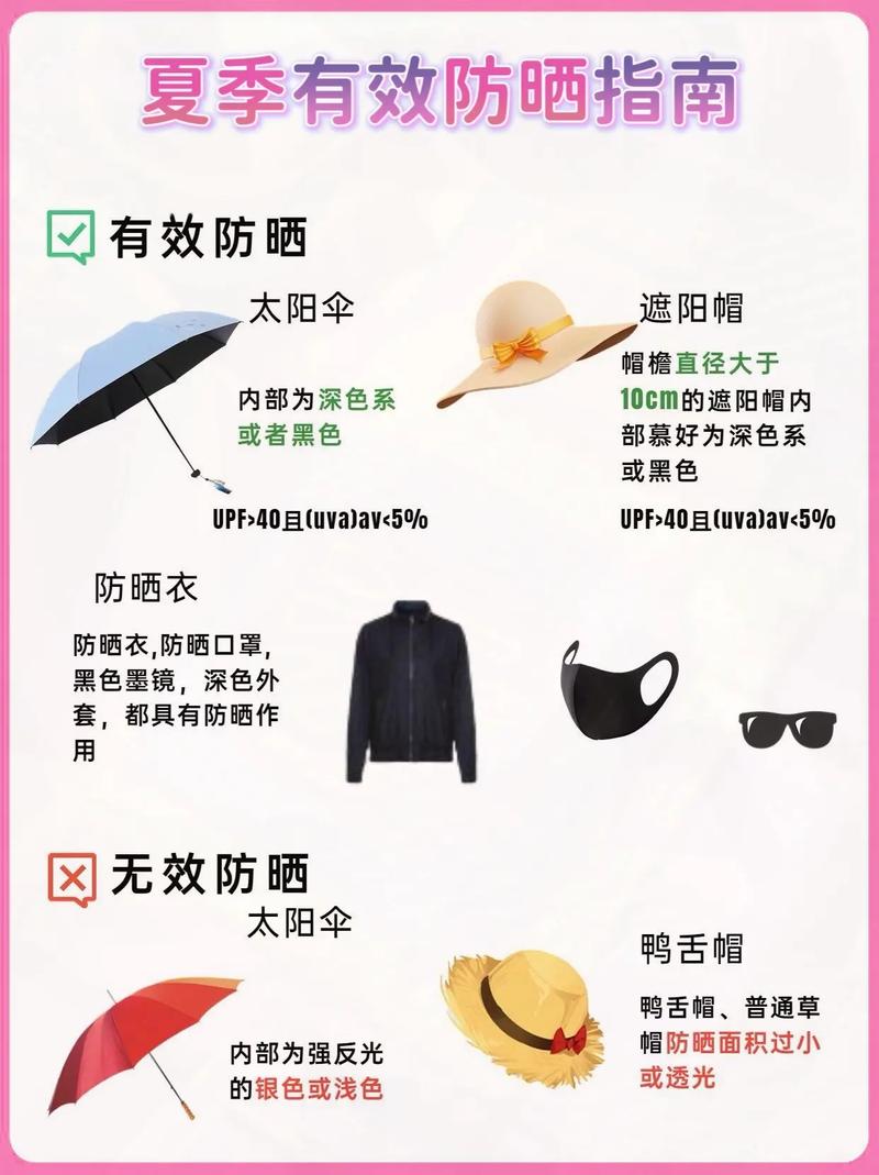 黑膠傘與彩膠傘對比_防曬傘選購指南_釣魚傘黑膠與銀膠的區別